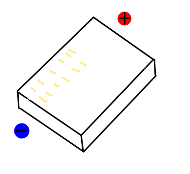 Spread DNA bands after electrophoresis